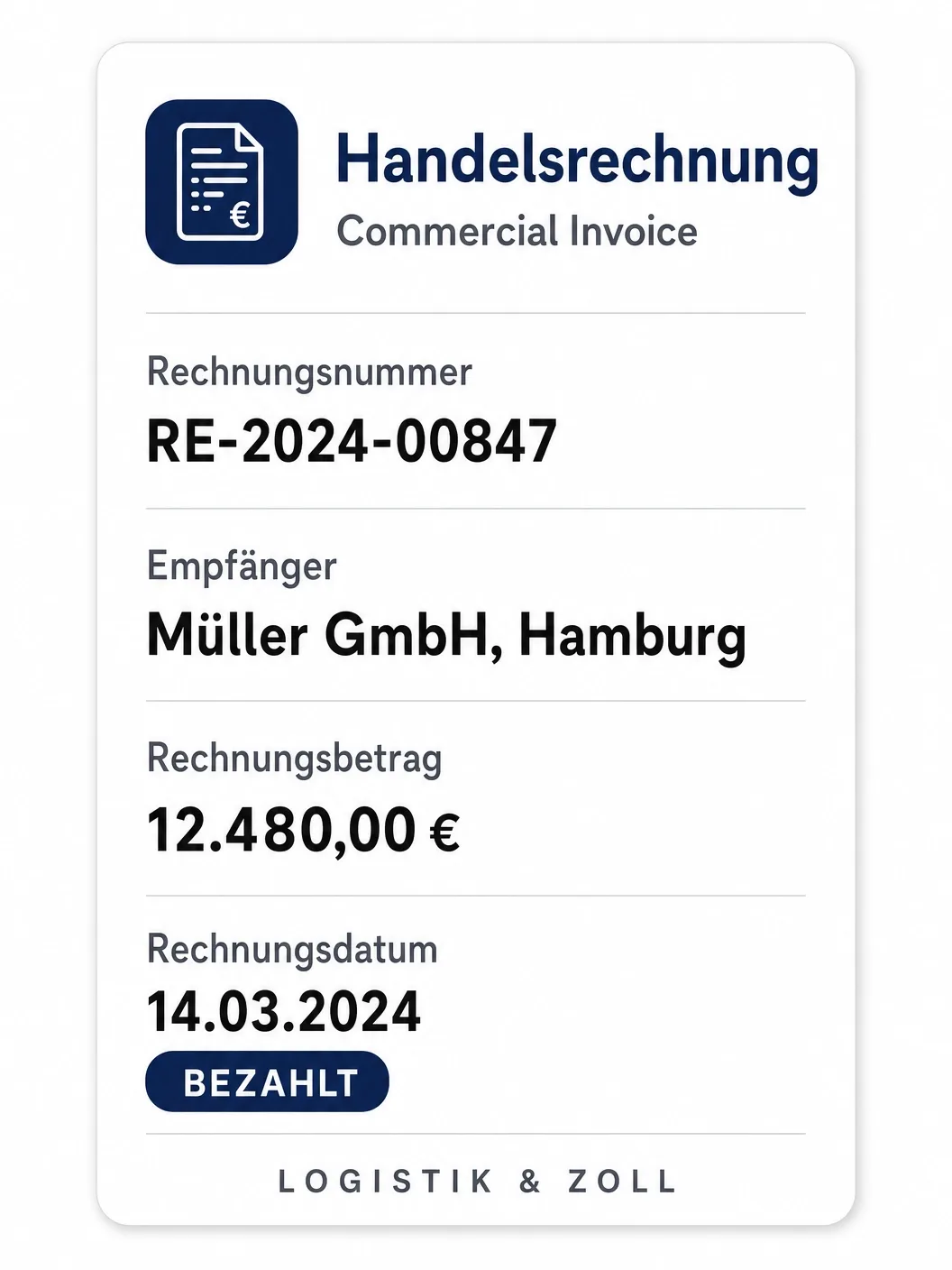 Handelsrechnung
